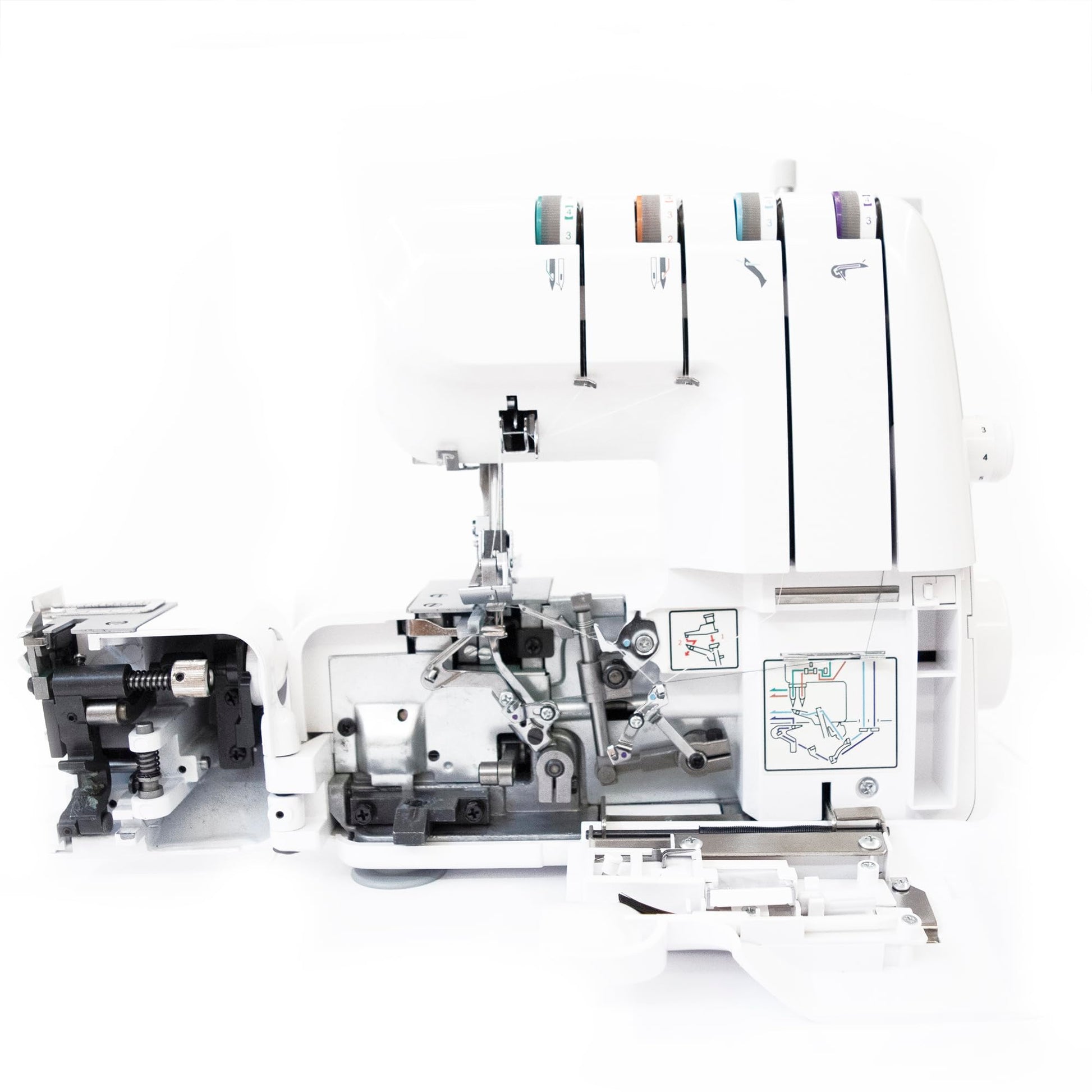 Surjeteuse Jaguar 735D, Machine à Coudre Overlock