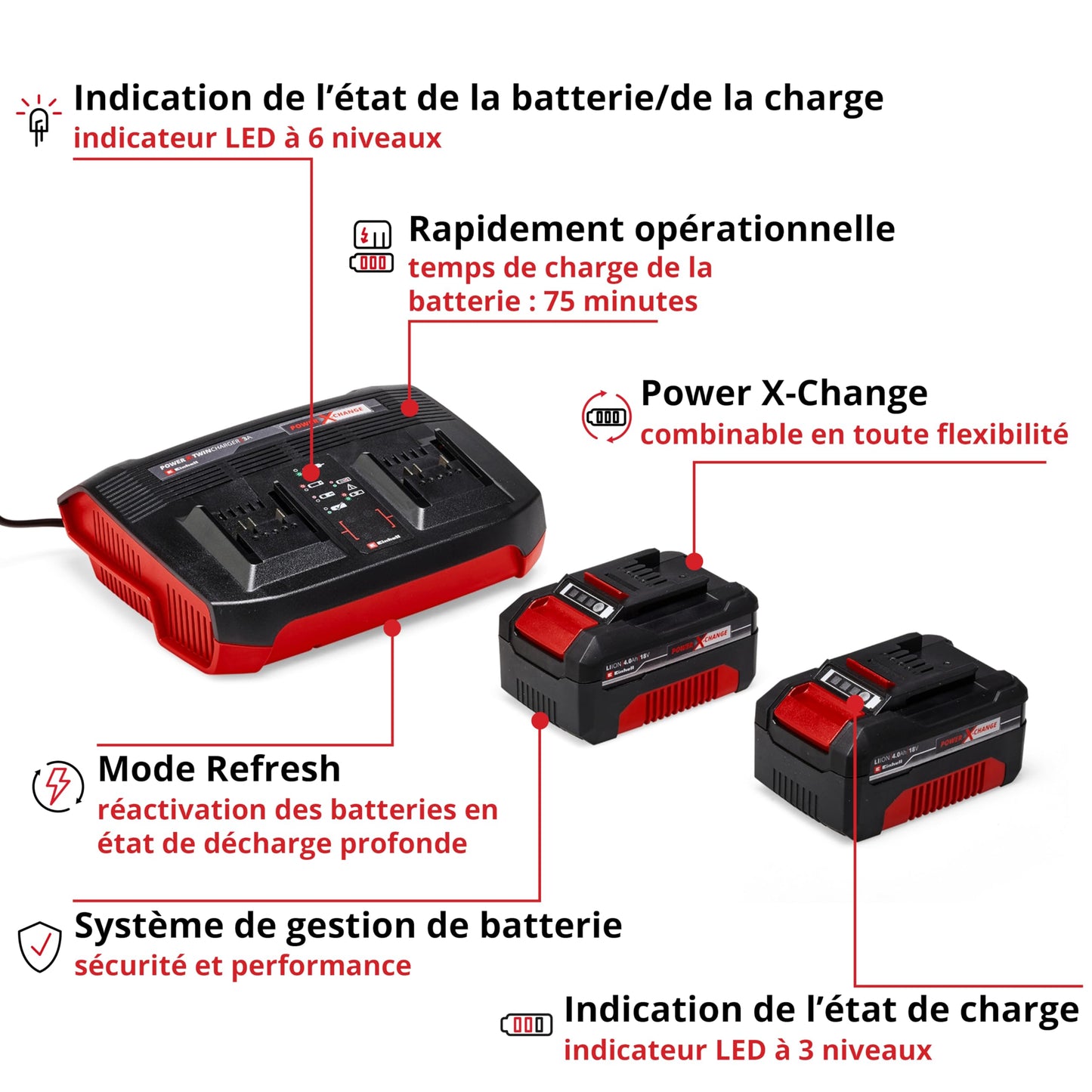 Einhell Professional Pack 3 machines sans fil BL - Power X-Change (Meuleuse d'angle, Marteau perforateur, Perceuse-visseuse percussion) + Twincharger